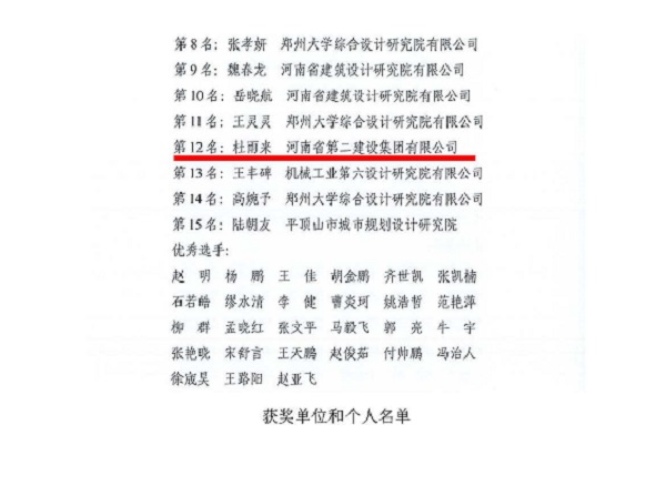 04獲獎(jiǎng)單位和個(gè)人名單-2.jpg 04獲獎(jiǎng)單位和個(gè)人名單-2.jpg