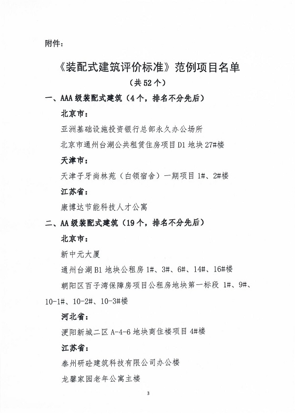 《裝配式建筑評價標(biāo)準(zhǔn)》范例項目認(rèn)定通知_02.jpg 《裝配式建筑評價標(biāo)準(zhǔn)》范例項目認(rèn)定通知_02.jpg