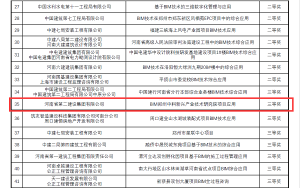 BIM大賽成果綜合三等獎.png