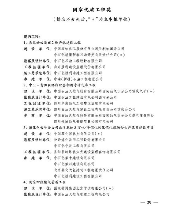 2020—2021年度國家優(yōu)質(zhì)工程獎獲獎名單2.jpg