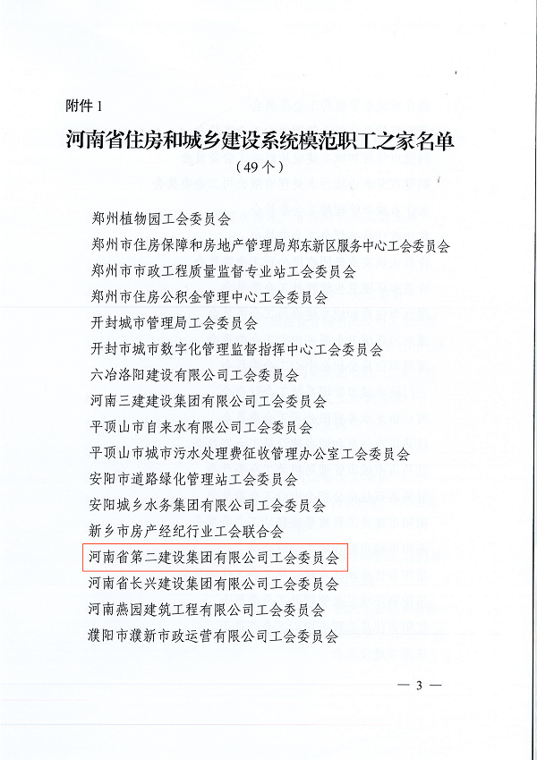 豫建工會〔2022〕2號--關于命名河南省住房和城鄉(xiāng)建設系統(tǒng)模范職工之家、模范職工小家、優(yōu)秀工會工作者的決定-3.png