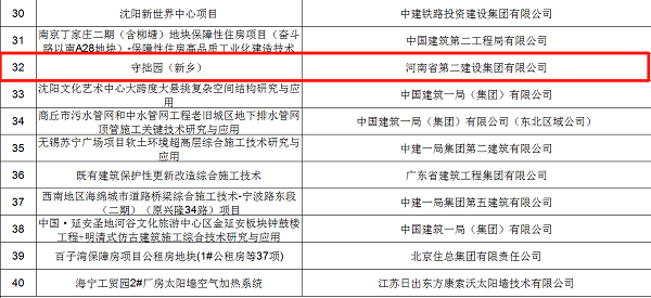 獲獎(jiǎng)名單2.png 獲獎(jiǎng)名單2.png