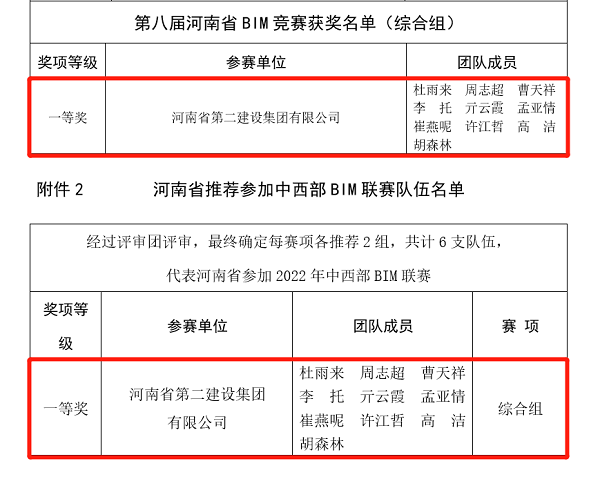 獲獎(jiǎng)名單 (1).png 獲獎(jiǎng)名單 (1).png