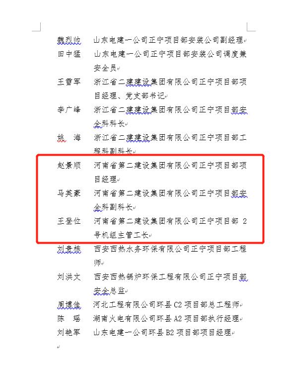 5、集團(tuán)公司正寧項(xiàng)目部項(xiàng)目經(jīng)理趙景順等3名員工榮獲“勞動競賽先進(jìn)個人”榮譽(yù)稱號.jpg 5、集團(tuán)公司正寧項(xiàng)目部項(xiàng)目經(jīng)理趙景順等3名員工榮獲“勞動競賽先進(jìn)個人”榮譽(yù)稱號.jpg