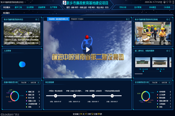 智慧工地管理平臺.png 智慧工地管理平臺.png