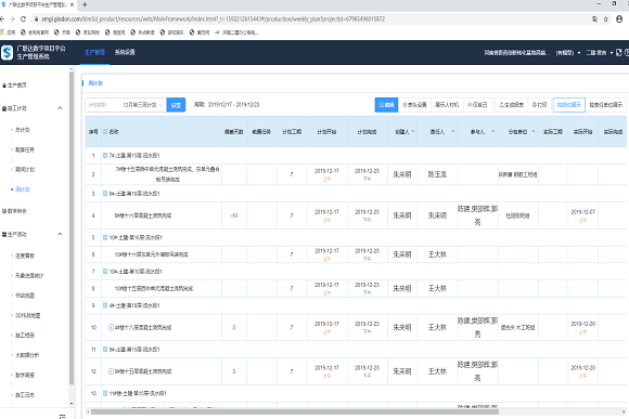 生產(chǎn)進度周計劃.png 生產(chǎn)進度周計劃.png