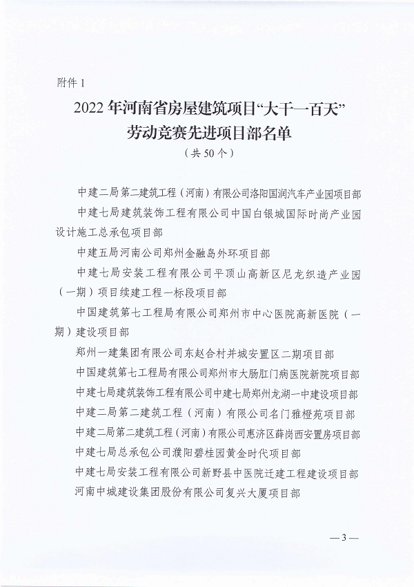 河南省農(nóng)業(yè)交通建設(shè)工會委員會關(guān)于2022年河南省房屋建筑項目“大干一百天”勞動競賽活動的通報(豫農(nóng)業(yè)交通建設(shè)工〔2023〕1號)-3.png 河南省農(nóng)業(yè)交通建設(shè)工會委員會關(guān)于2022年河南省房屋建筑項目“大干一百天”勞動競賽活動的通報(豫農(nóng)業(yè)交通建設(shè)工〔2023〕1號)-3.png