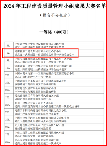一等獎名單 - 副本.png 一等獎名單 - 副本.png