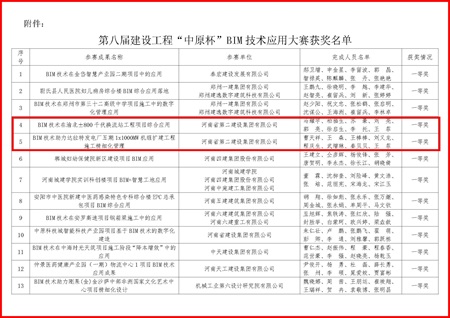 2中原杯BIM大賽_頁面_1.jpg 2中原杯BIM大賽_頁面_1.jpg